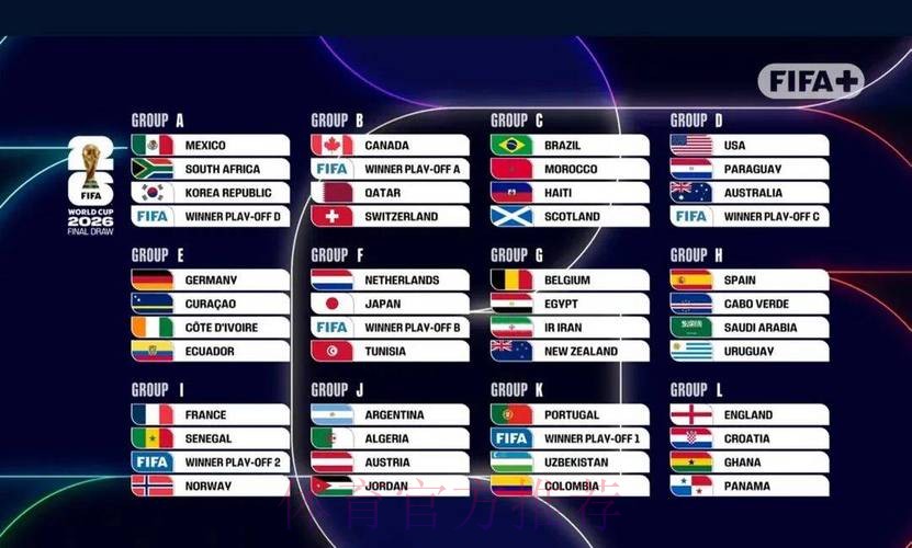 2026世界杯美国比分预测