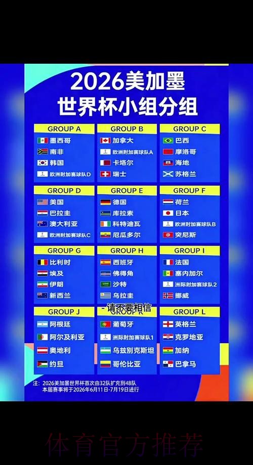 2026世界杯盘口分析哪个平台好 2026世界杯盘口分析哪个平台好