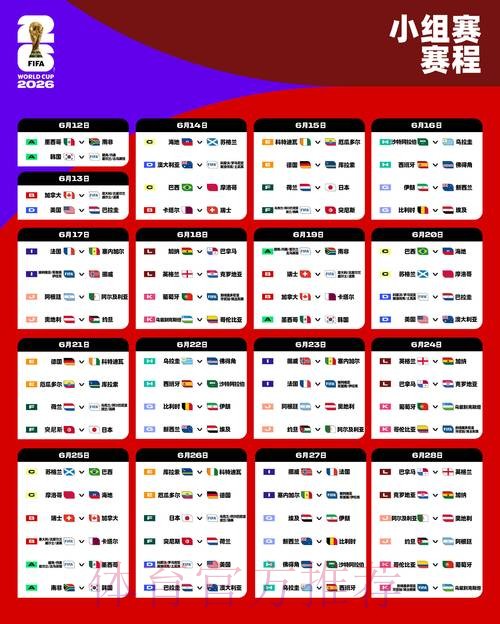 2026世界杯强队排名入口 2026世界杯强队排名入口