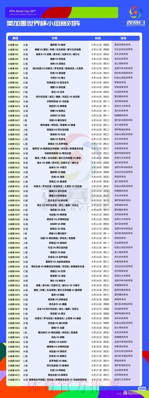 2026美加墨世界杯完整赛程实时 2026美加墨世界杯完整赛程实时