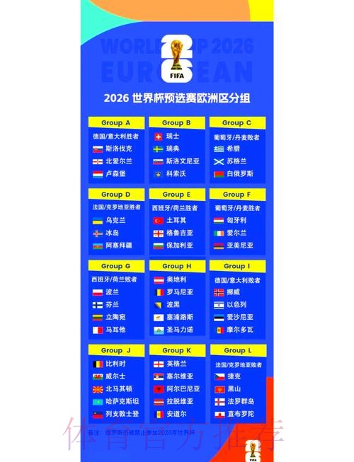 2026世界杯小组赛赛程下载 2026世界杯小组赛赛程下载